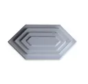 Mdf