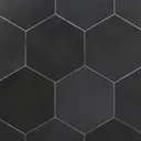 Antracite