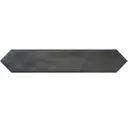 Graphite