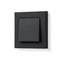 Matt Anthracite Recyclate