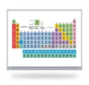 Periodic Table Multi